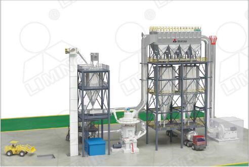 預(yù)防石灰石立磨機(jī)配件軸承磨損,提高設(shè)備軸承使用壽命